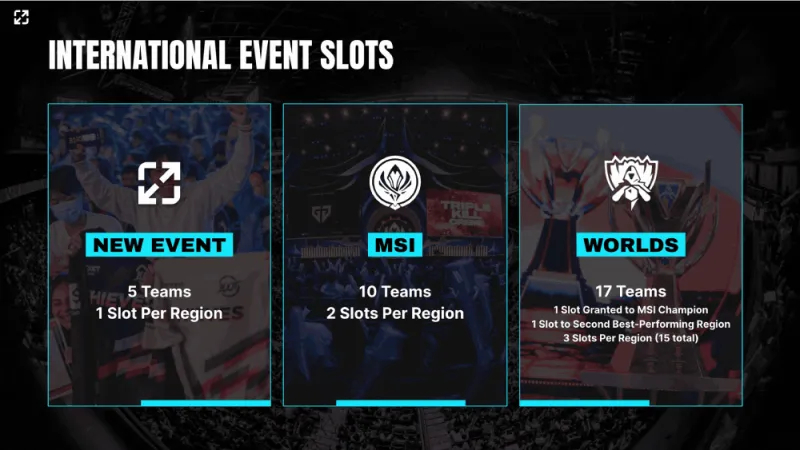 BFX戰(zhàn)隊(duì)亞洲邀請(qǐng)賽逆轉(zhuǎn)戰(zhàn)局：策略靈活，運(yùn)營(yíng)細(xì)節(jié)鑄就輝煌